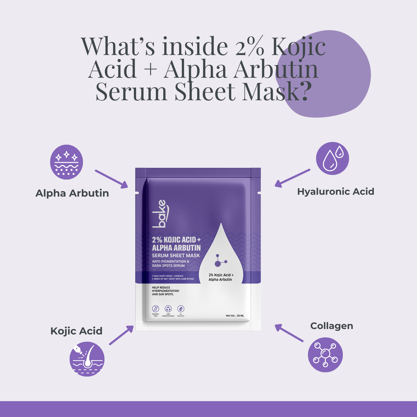 2% Kojic Acid + Alpha Arbutin Serum Sheet Mask