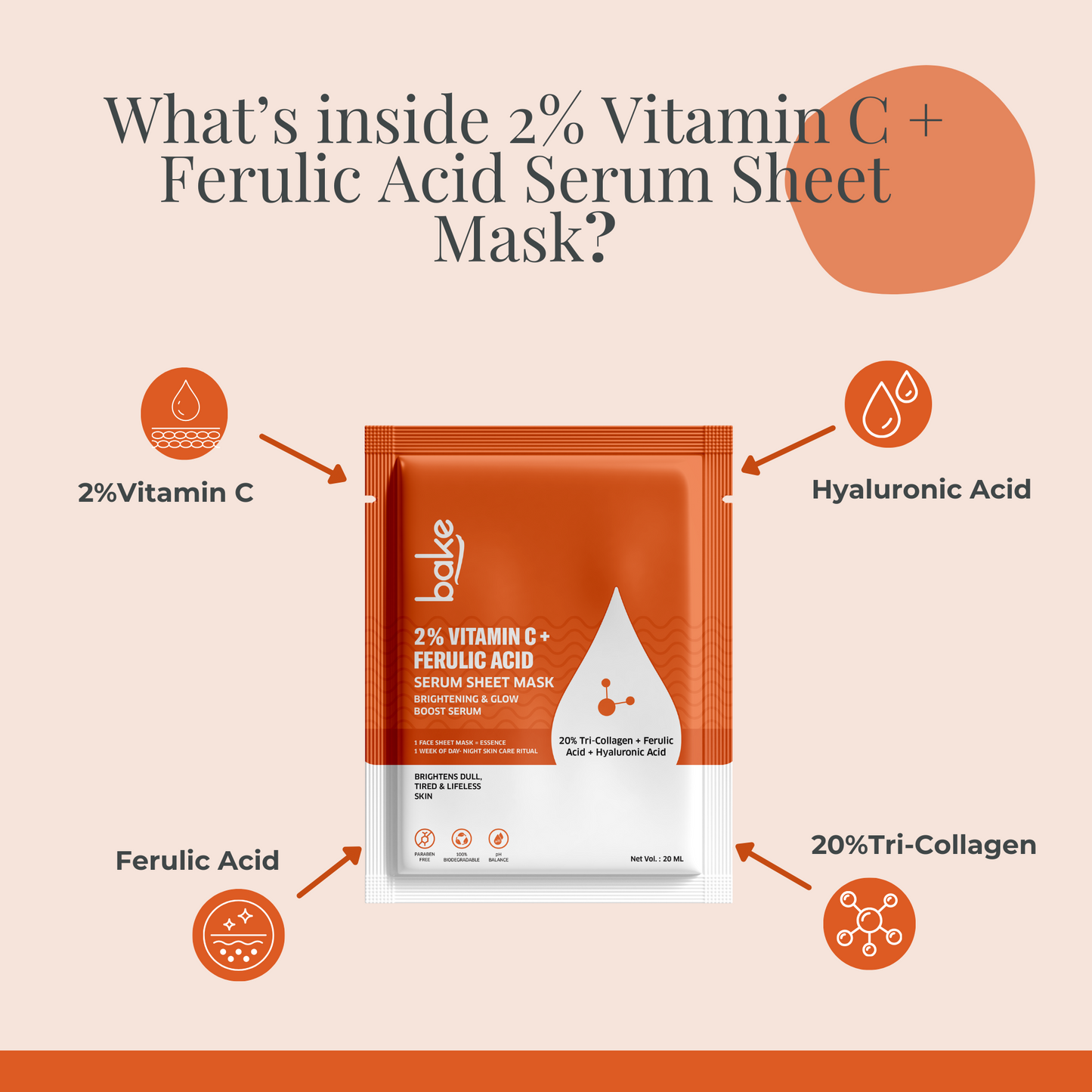 2% Vitamin C + Ferulic Acid Serum Sheet Mask