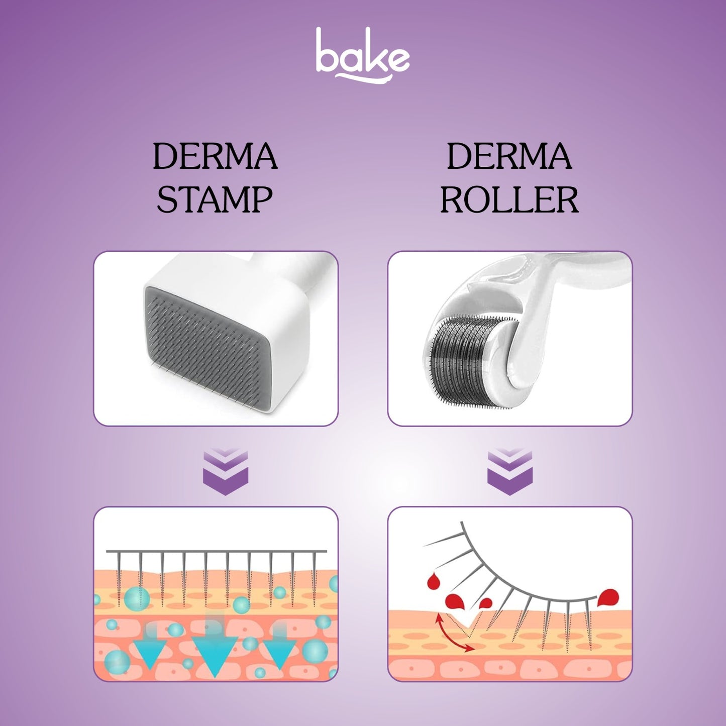 Derma Stamp with Stainless Steel Adjustable Needles 0.25mm to 3mm | 140 Microneedling Stamp