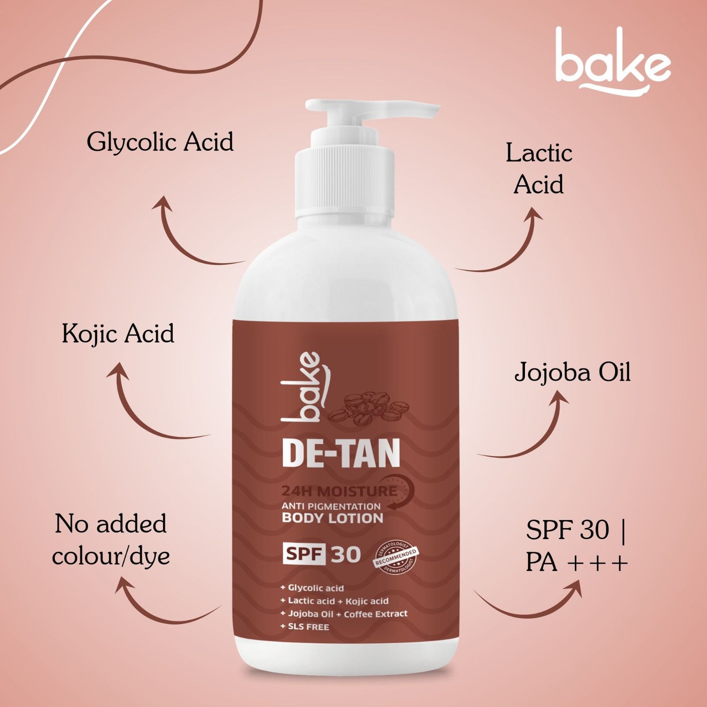 De-Tan Anti Pigmentation Coffee Body Lotion with Kojic Acid, Glycolic Acid, Lactic Acid for Dark Spots, Pigmentation & Tan Removal