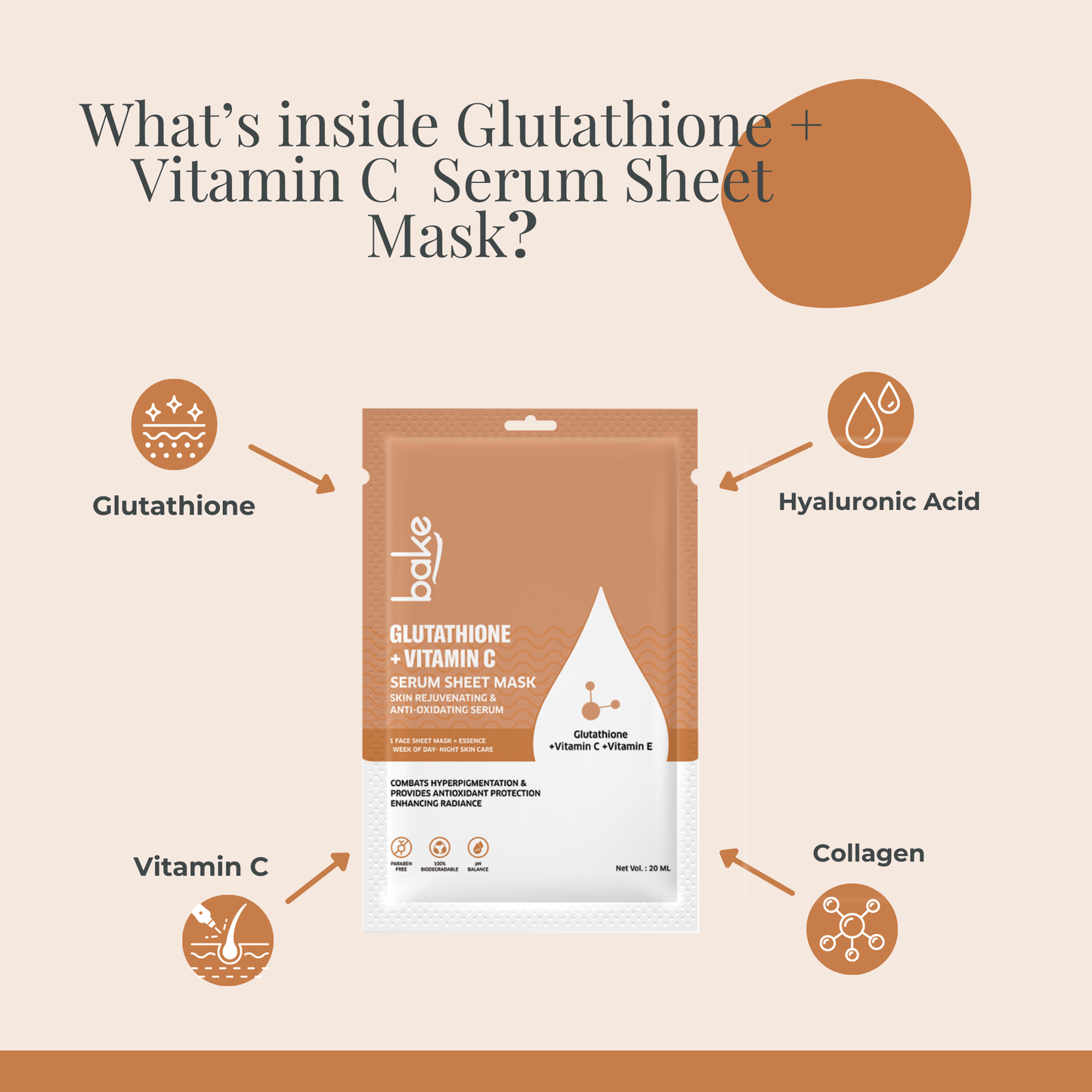 L-Glutathione Sheet Mask for Glowing Skin with Vitamin C for Instant Glow & Bright Skin