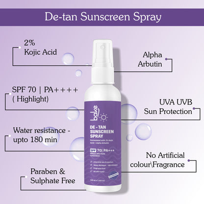 Detan Waterproof Sunscreen Spray SPF 70 PA+++ with 2% Kojic Acid