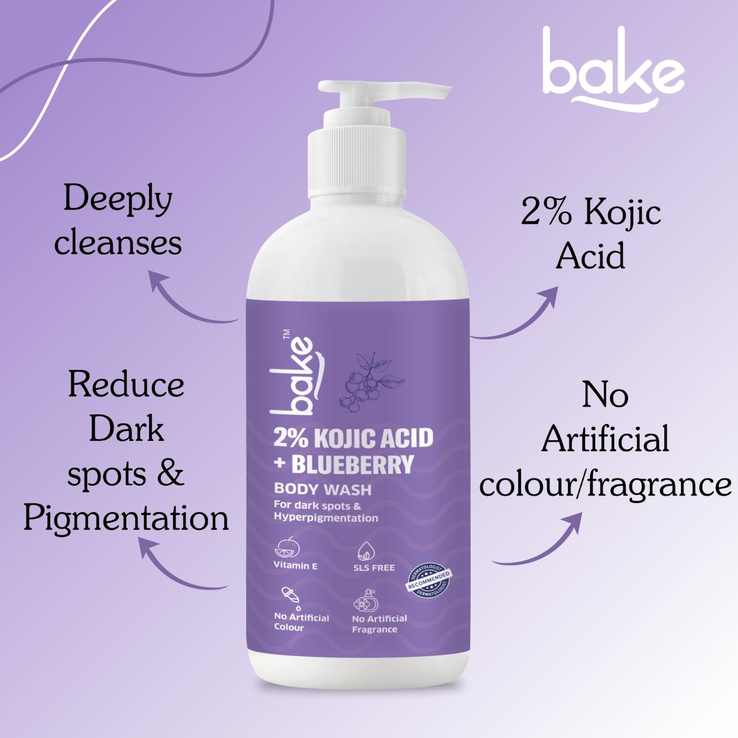 De-Pigmentation Body Care Kit with Kojic Acid